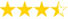 Rating 3.5