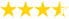 Rating 3.7