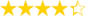 Rating 4.1