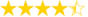 Rating 4.3